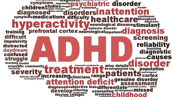 Jumbled text with "ADHD" prominently displayed at the center, symbolizing the complex and scattered thought patterns associated with ADHD.